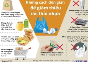 Vườn quốc gia Phong Nha – Kẻ Bàng: Hướng tới du lịch xanh và điểm đến không rác thải nhựa