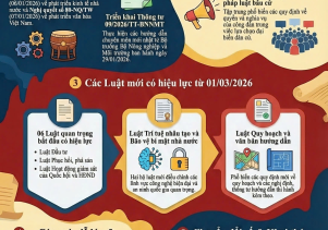 Tuyên truyền, phổ biến, giáo dục pháp luật tháng 3/2026