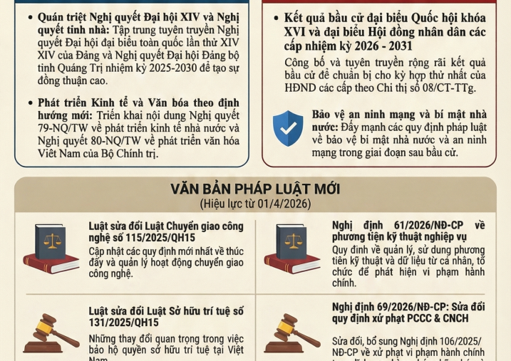 BQL VQG Phong Nha - Kẻ Bàng: Tuyên truyền, phổ biến giáo dục pháp luật tháng 4 năm 2026
