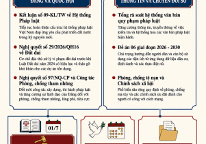 Định hướng nhiệm vụ tuyên truyền, phổ biến, giáo dục pháp luật trọng tâm tháng 7/2026