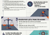 Tuyên truyền phổ biến giáo dục pháp luật tháng 9/2026