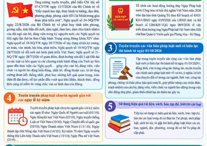 Định hướng nhiệm vụ tuyên truyền, phổ biến, giáo dục pháp luật trọng tâm tháng 10/2026