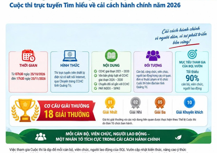 Cuộc thi trực tuyến Tìm hiểu về cải cách hành chính tỉnh Quảng Trị năm 2026